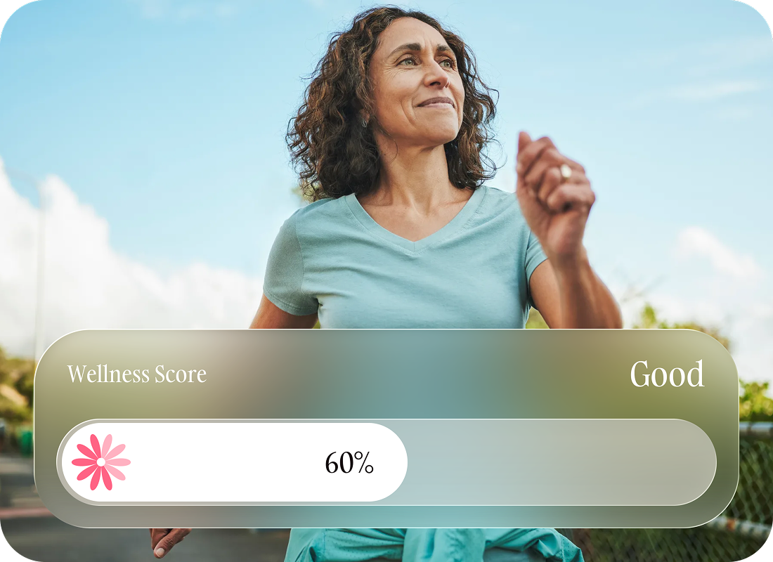 Understand Your Patterns